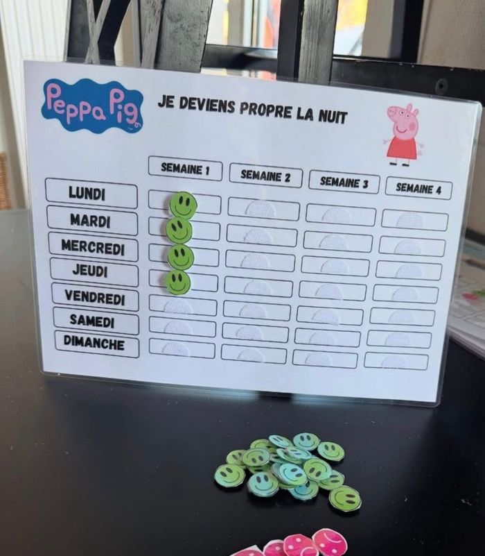 Tableau de propreté personnalisée