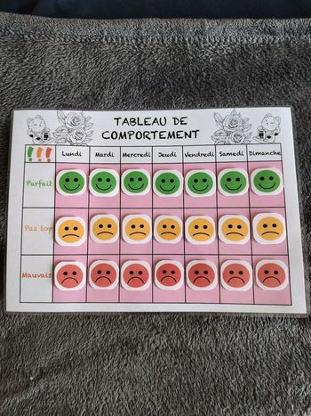 Tableau comportement pour fille