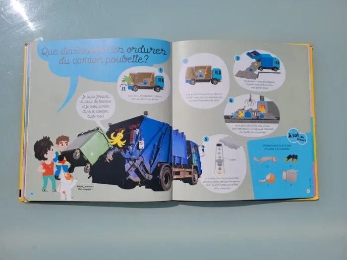 Livre Dokéo 🔦 Je comprend comment ça marche 💡 - photo numéro 8