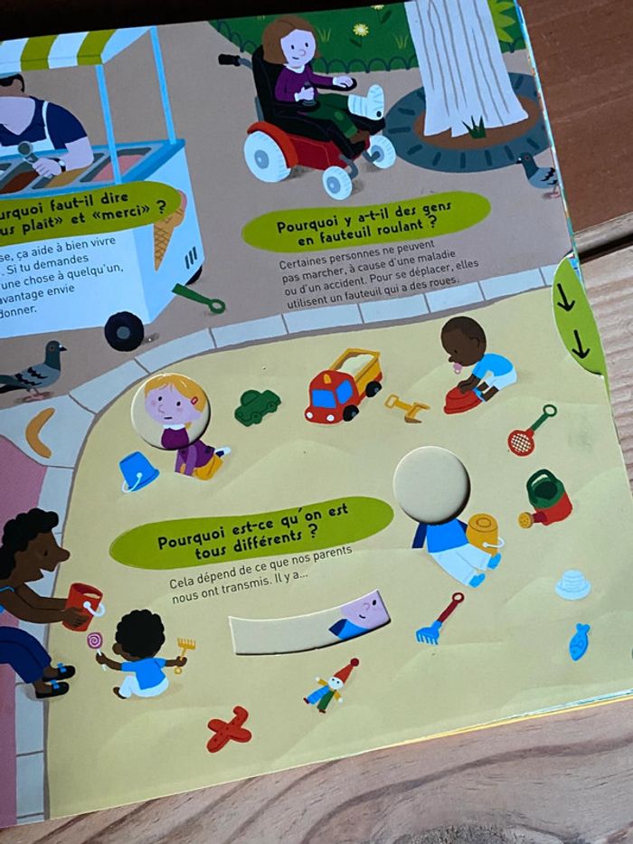 Livre Kididoc des pourquoi - photo numéro 6