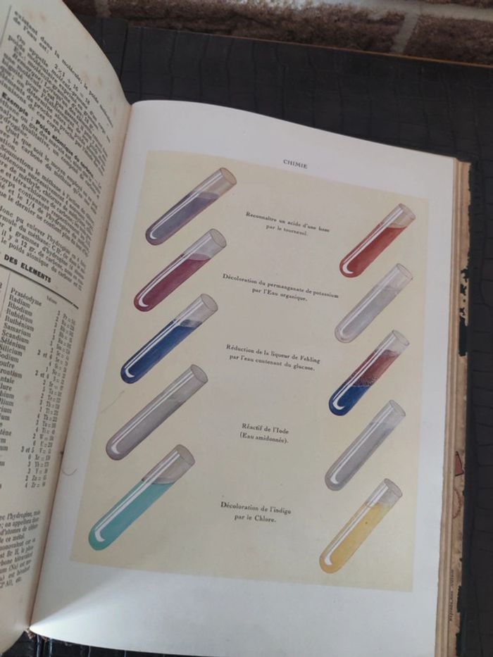 Nouvelle Encyclopédie autodidactique illustrée d'enseignement moderne - Tome 1 - photo numéro 7