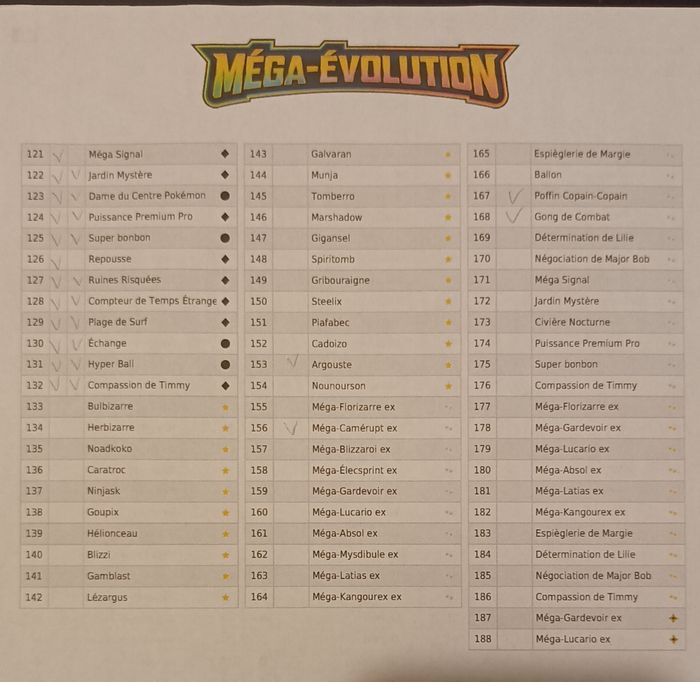 Méga Evolution - photo numéro 7
