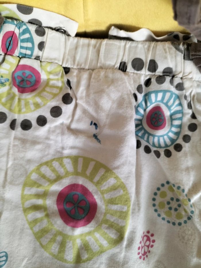 Robe 👗 - photo numéro 5