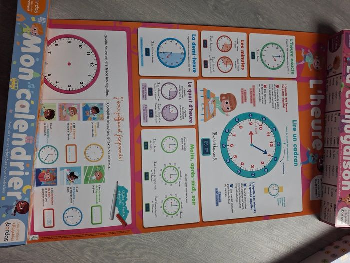 Posters effaçables Bordas - photo numéro 3