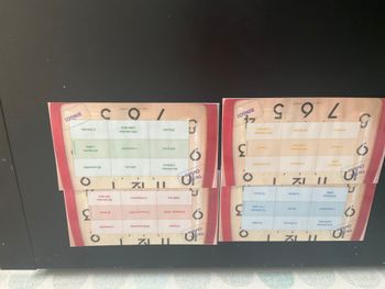 Loto Bingo des Durées