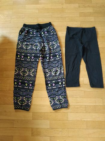 Pantalons fille