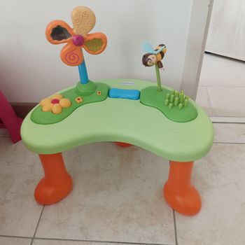 table d'activité