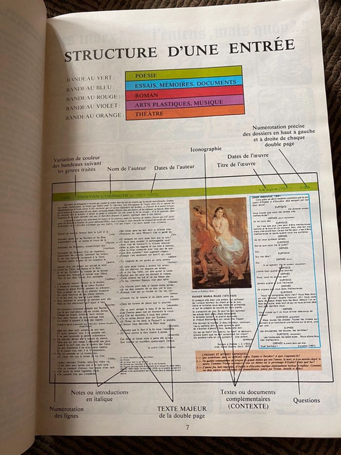 Livre de textes du XVIe et XVIIe siècles - photo numéro 2