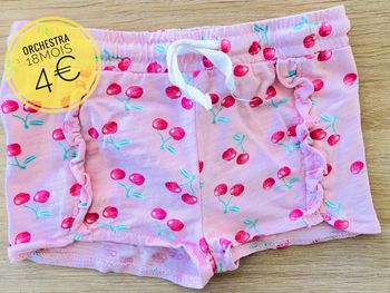 Short Orchestra en 18mois