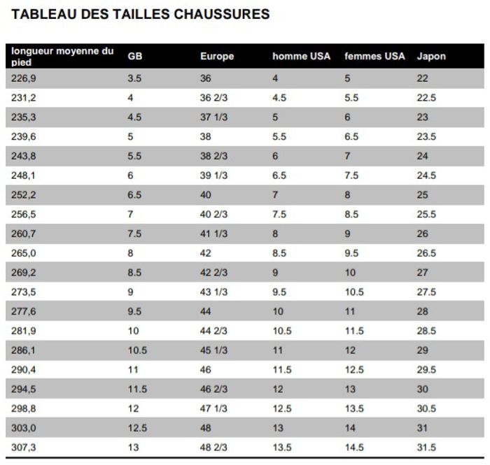 Escarpins femme - Taille 37 - Fashion - photo numéro 10