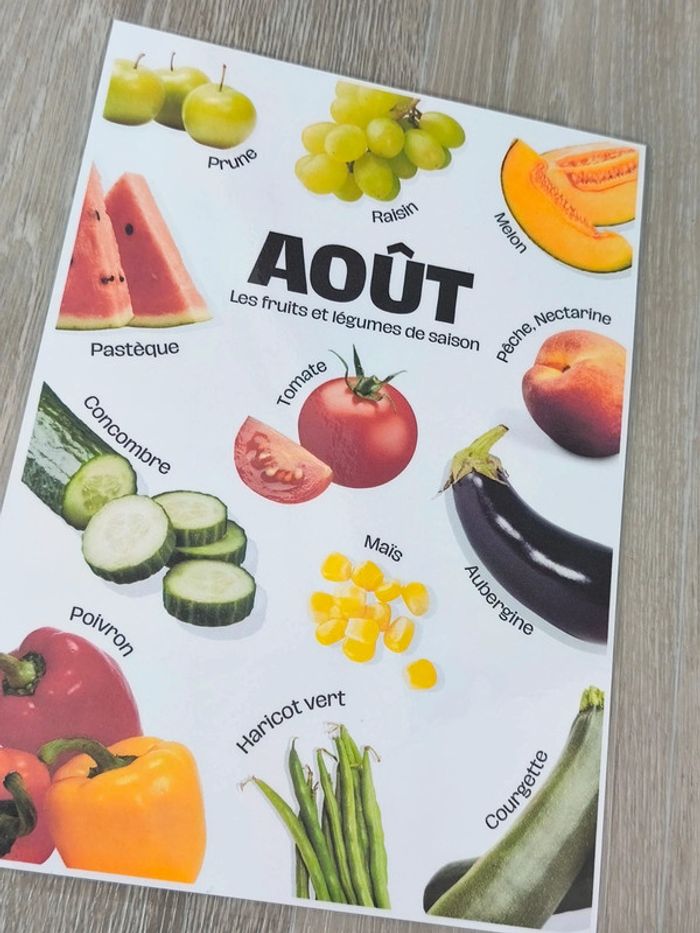 Fruits et légumes de saison pour Août - photo numéro 2