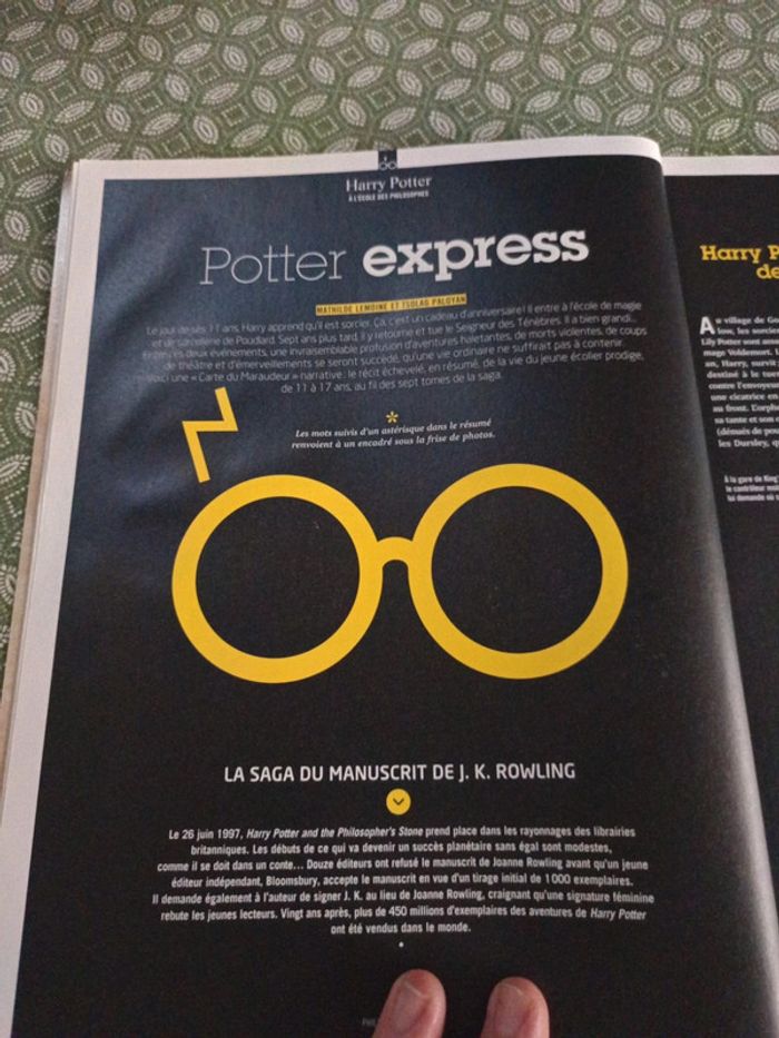 Magazine Harry Potter Philosophie ( HS) - photo numéro 7