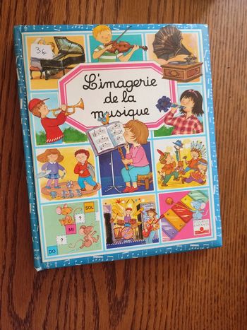 L'imagerie de la musique