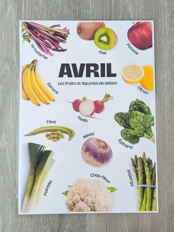 Fruits et légumes de saison pour Avril