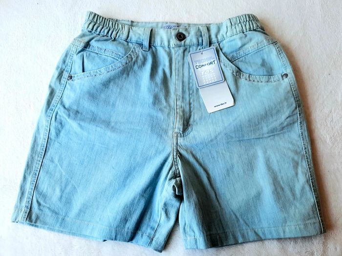 Short TBS