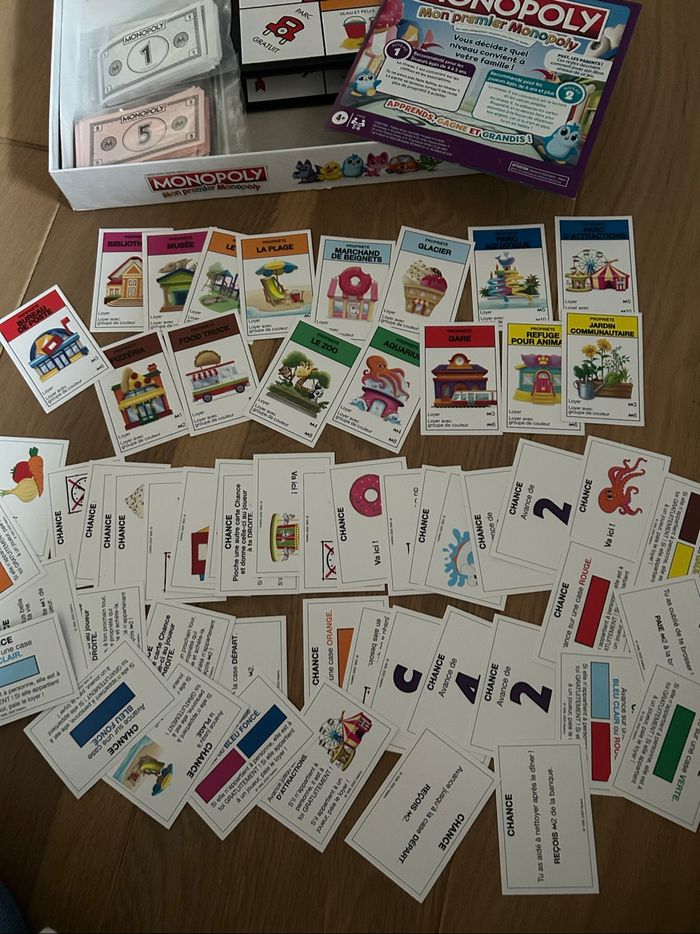 Mon premier Monopoly - photo numéro 5