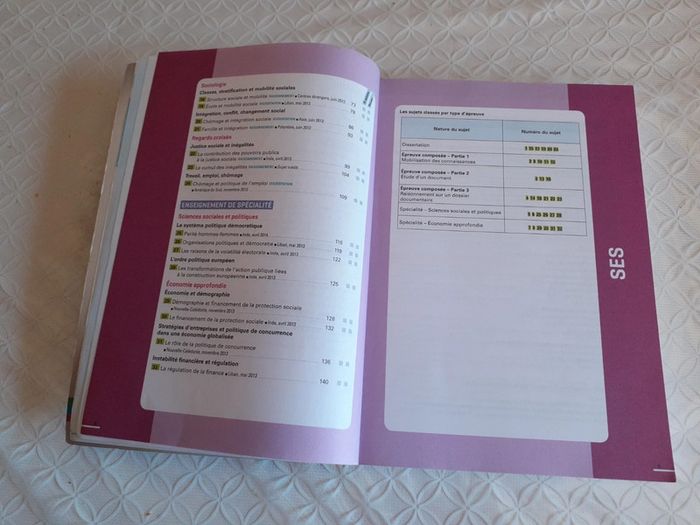 Maxi annales ABC du BAC ES - photo numéro 4