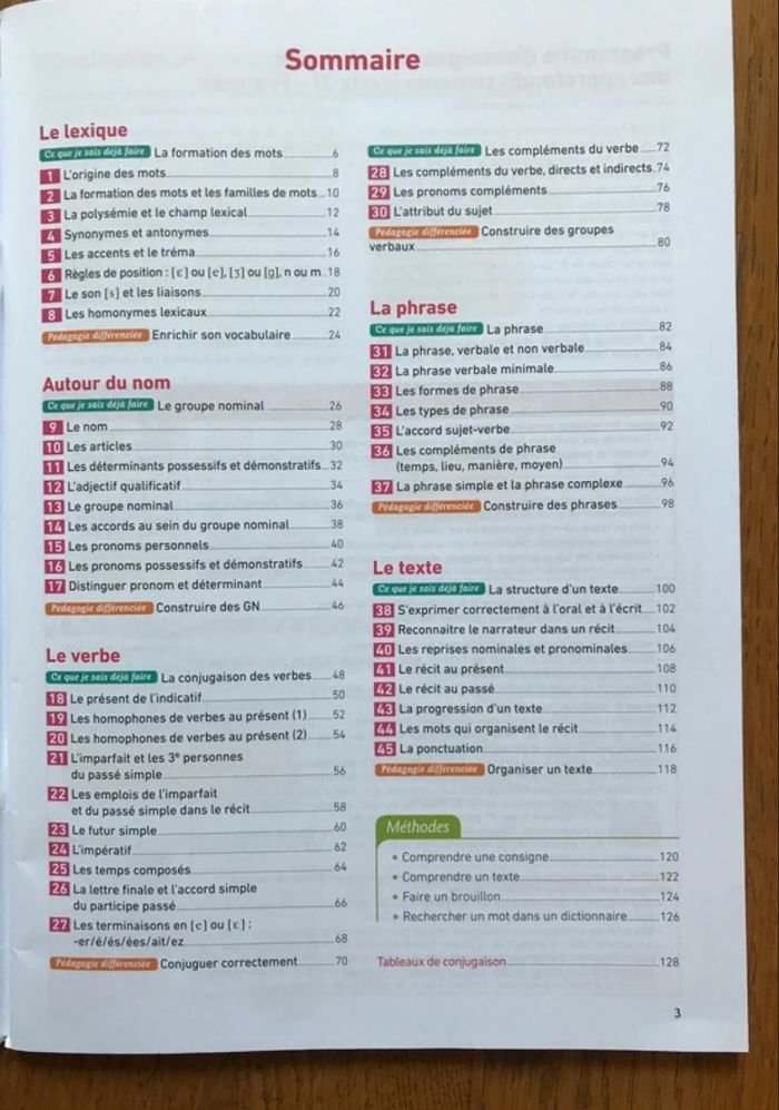 Mon cahier de Français 6ème (avec les corrigés) - Magnard - photo numéro 2