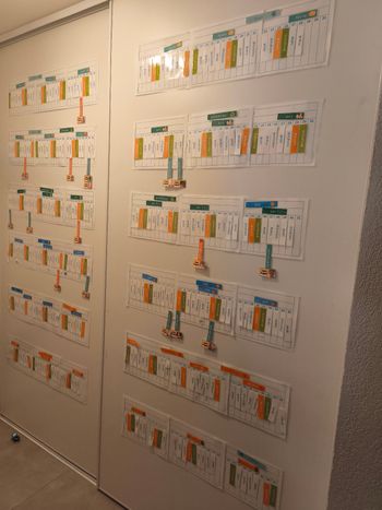 Calendrier de l'année