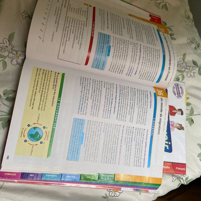 Tout savoir 2de - photo numéro 2