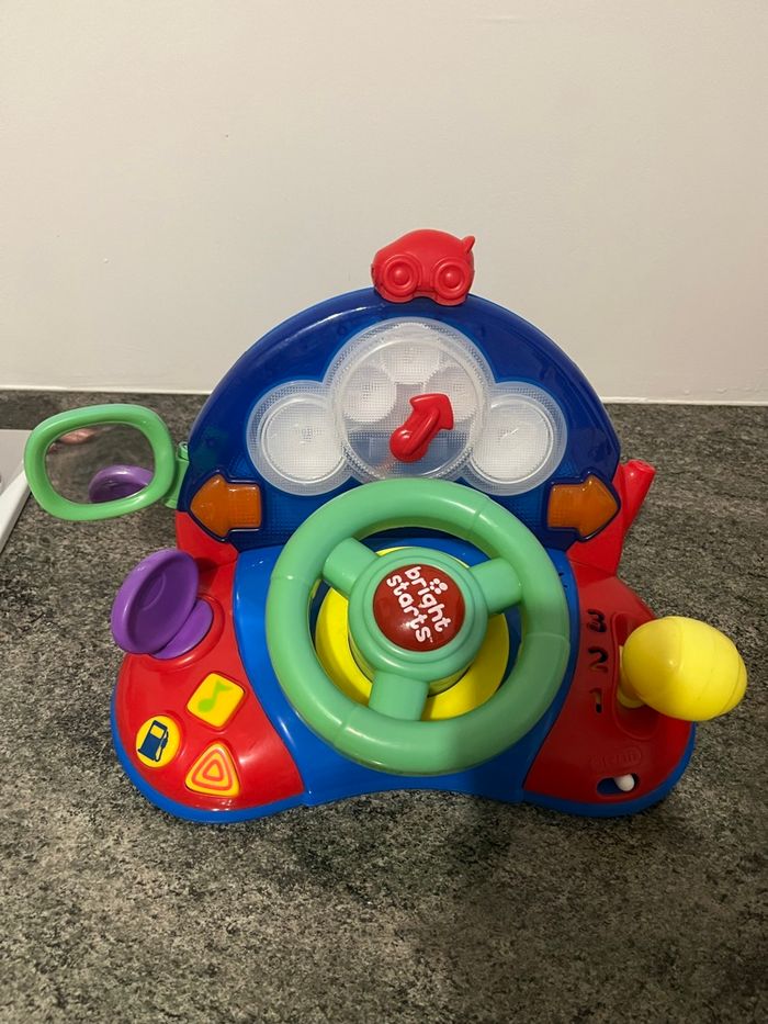 Tableau de bord interactif - photo numéro 4