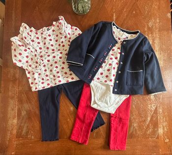 Ensemble sortie des classes