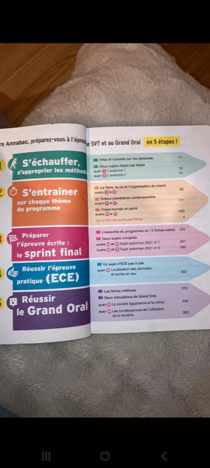 Livre annabac - photo numéro 3