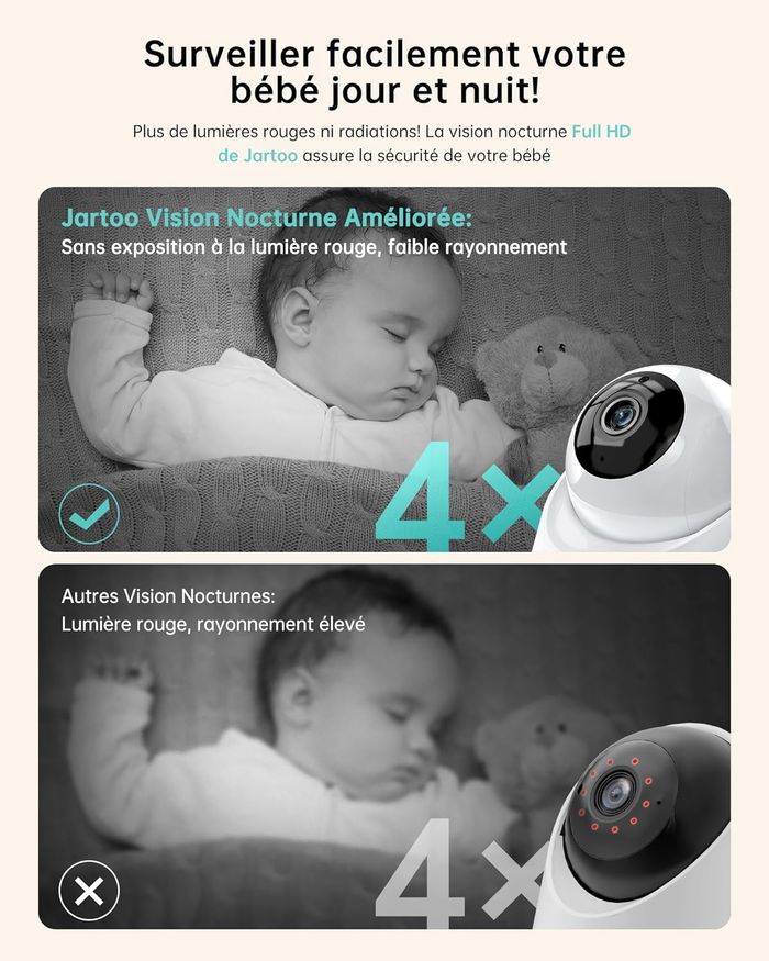 Babyphone Camera 2K 5.5" - photo numéro 5