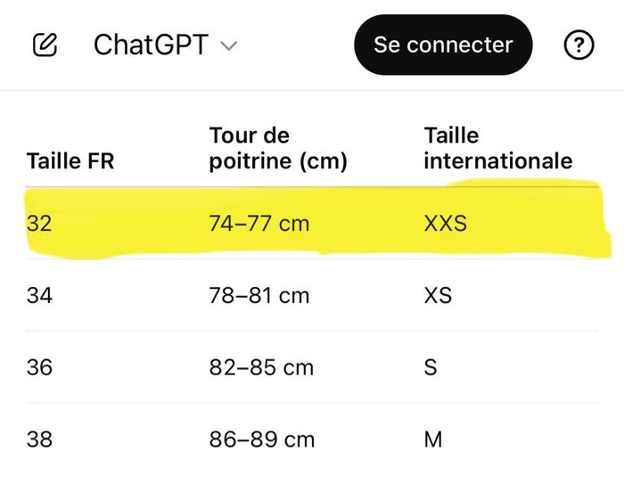 Nuisette à carreaux »Etam »corail et bleu marine - photo numéro 9