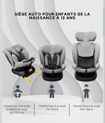 Siège auto neuf dans son carton d’origine