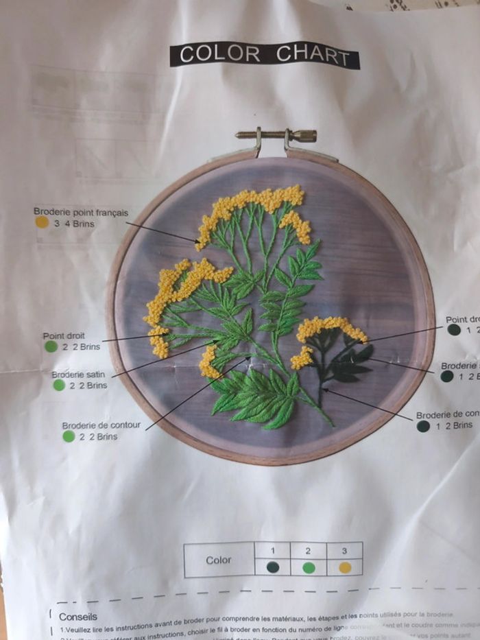 Kit broderie florale cercle 15cm - photo numéro 2
