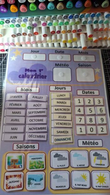 Lot de tableaux éducatives 