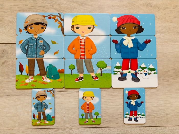 Jeu Comment je m’habille - photo numéro 2