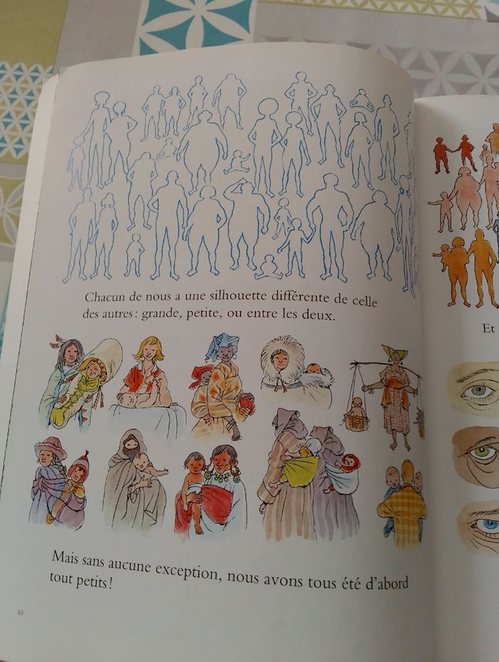 Livre enfant : 7 milliards de visages - photo numéro 5