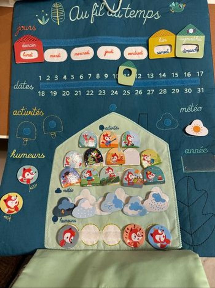 Au fil du temps - photo numéro 2