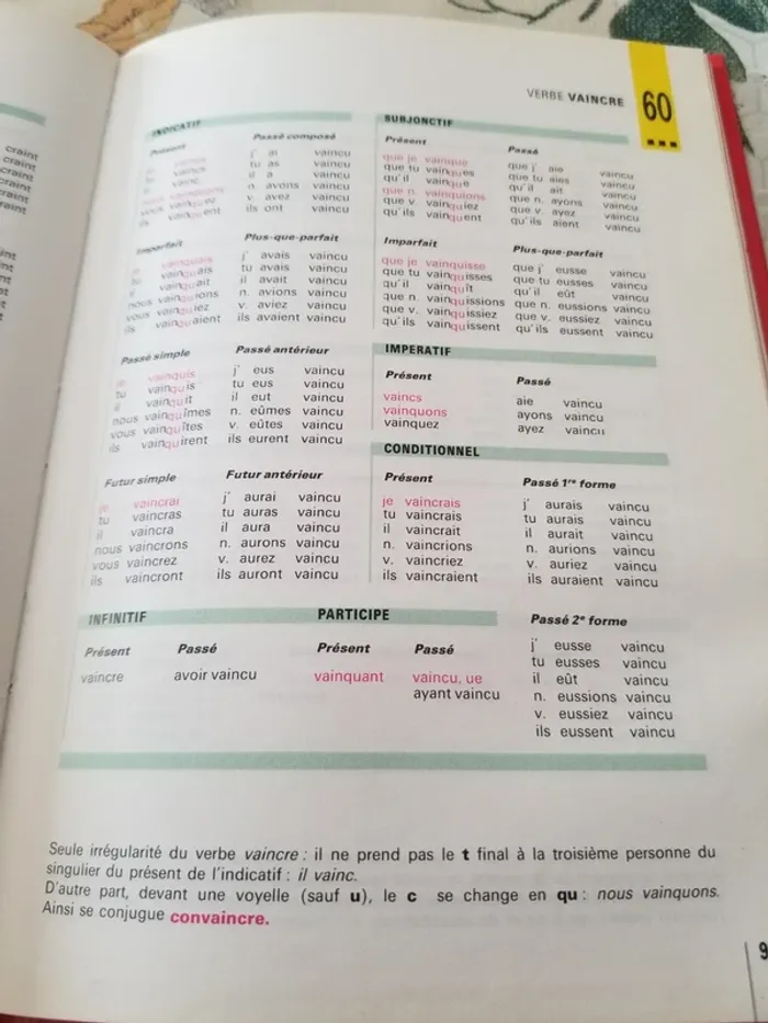 Bescherelle la Conjugaison 12000 verbes - photo numéro 5