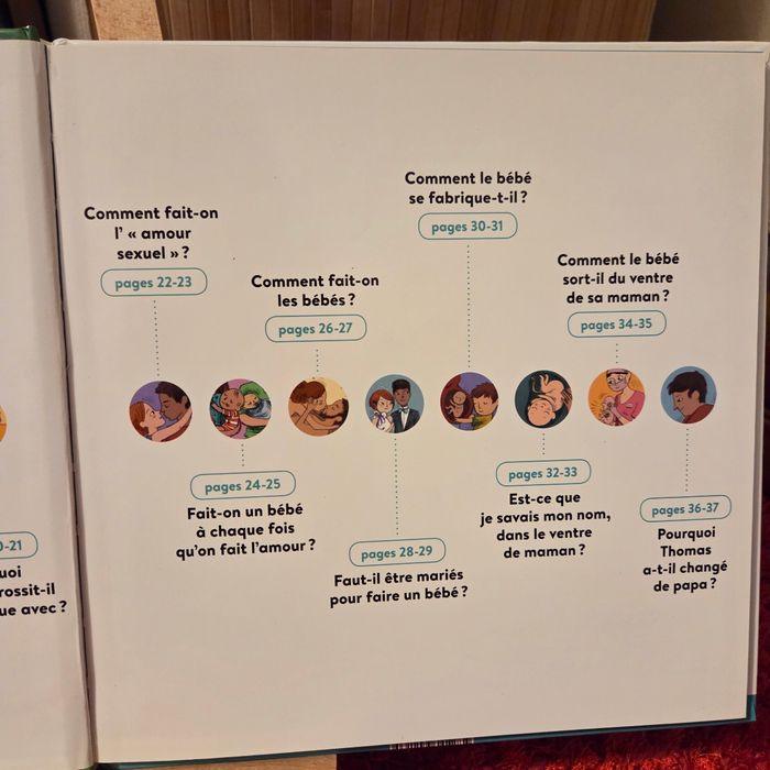 Livre enfant Milan mes P’tites Questions 6+ P’tits docs - photo numéro 4