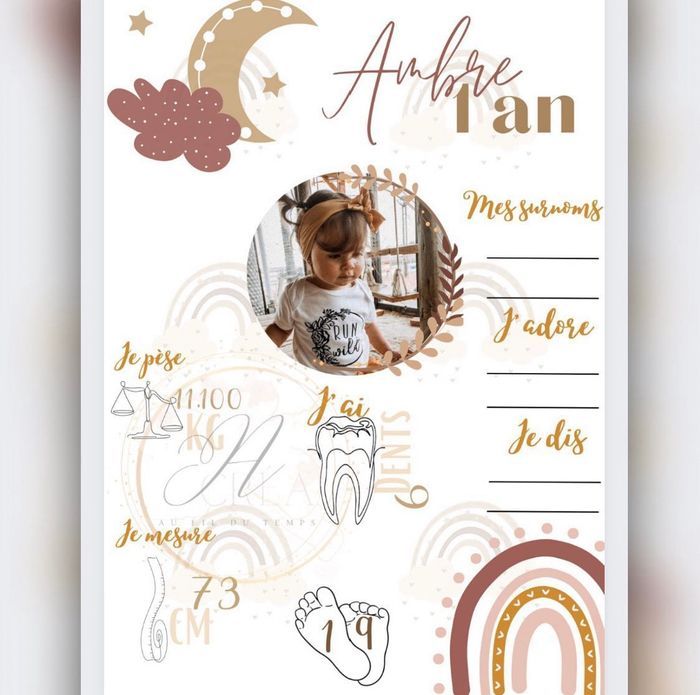 Affiche personnalisée A4