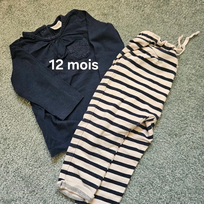 Tenue 12 mois
