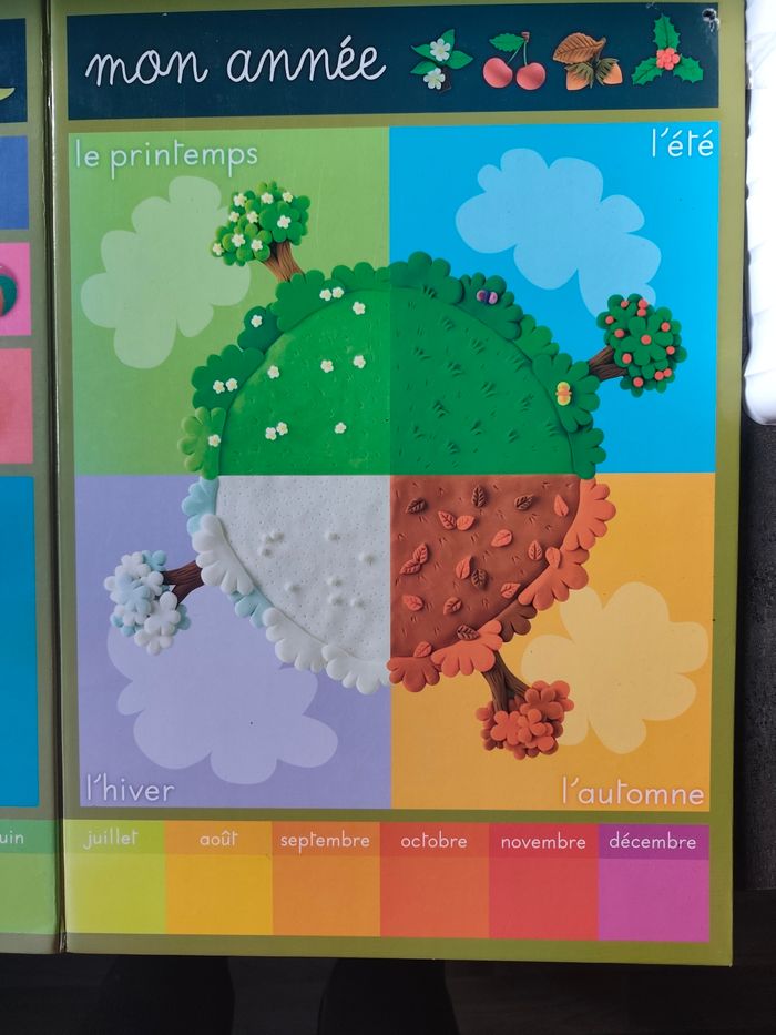 Calendrier d'apprentissage - photo numéro 6