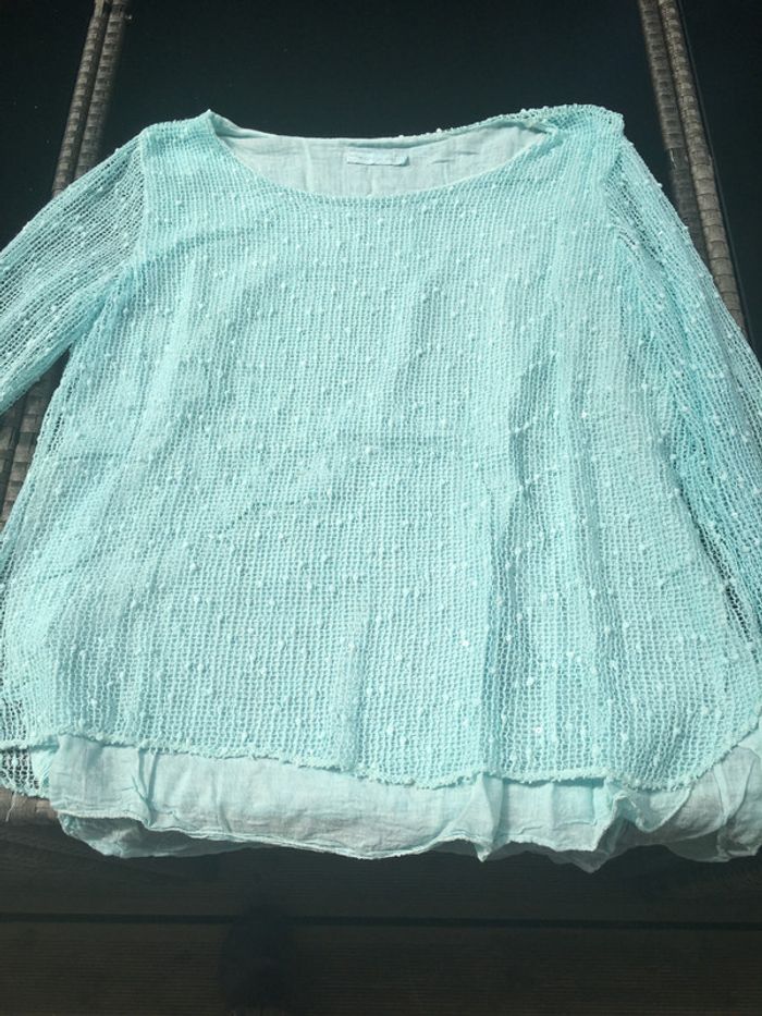 Tee-shirts
