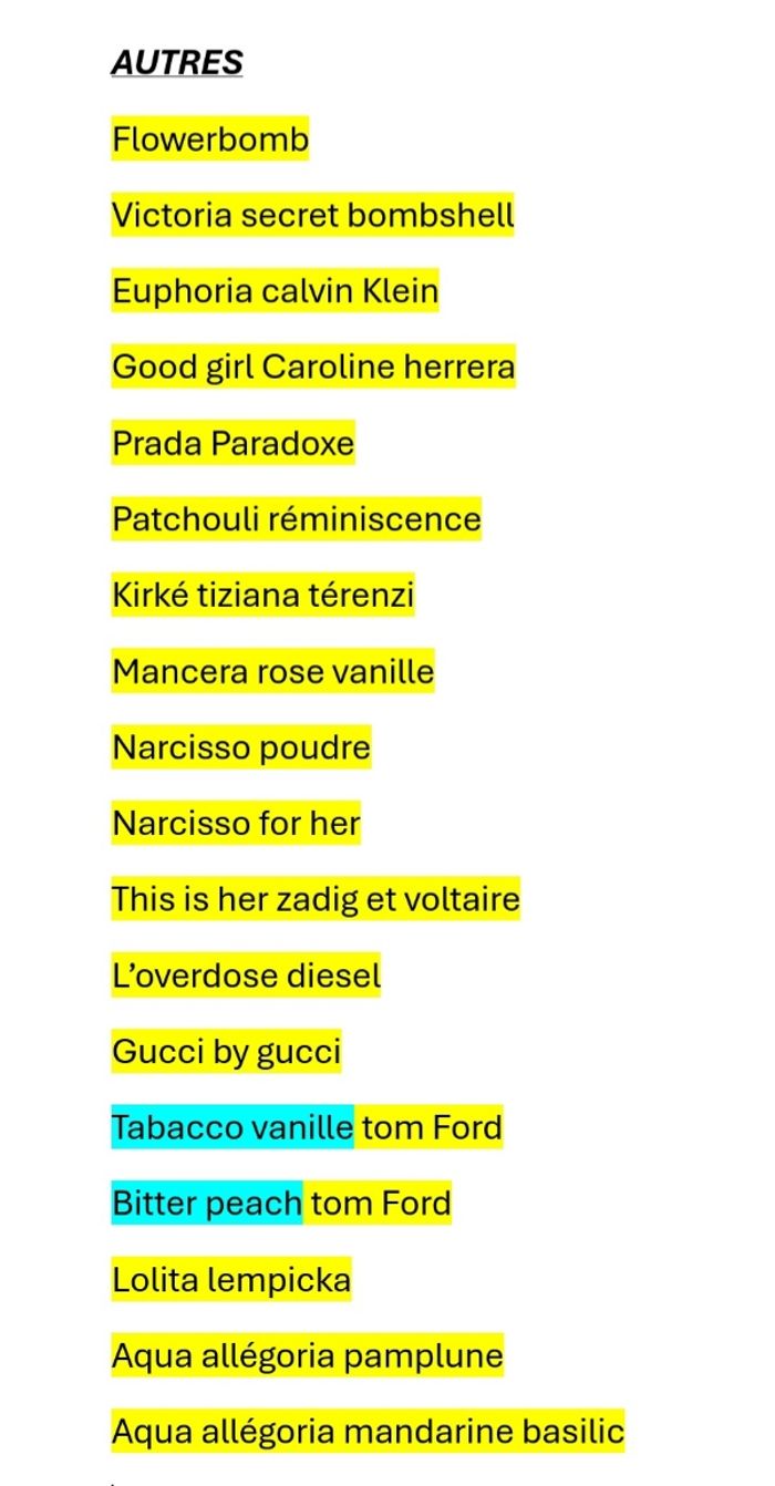 Parfum de poche homme et femme - photo numéro 3