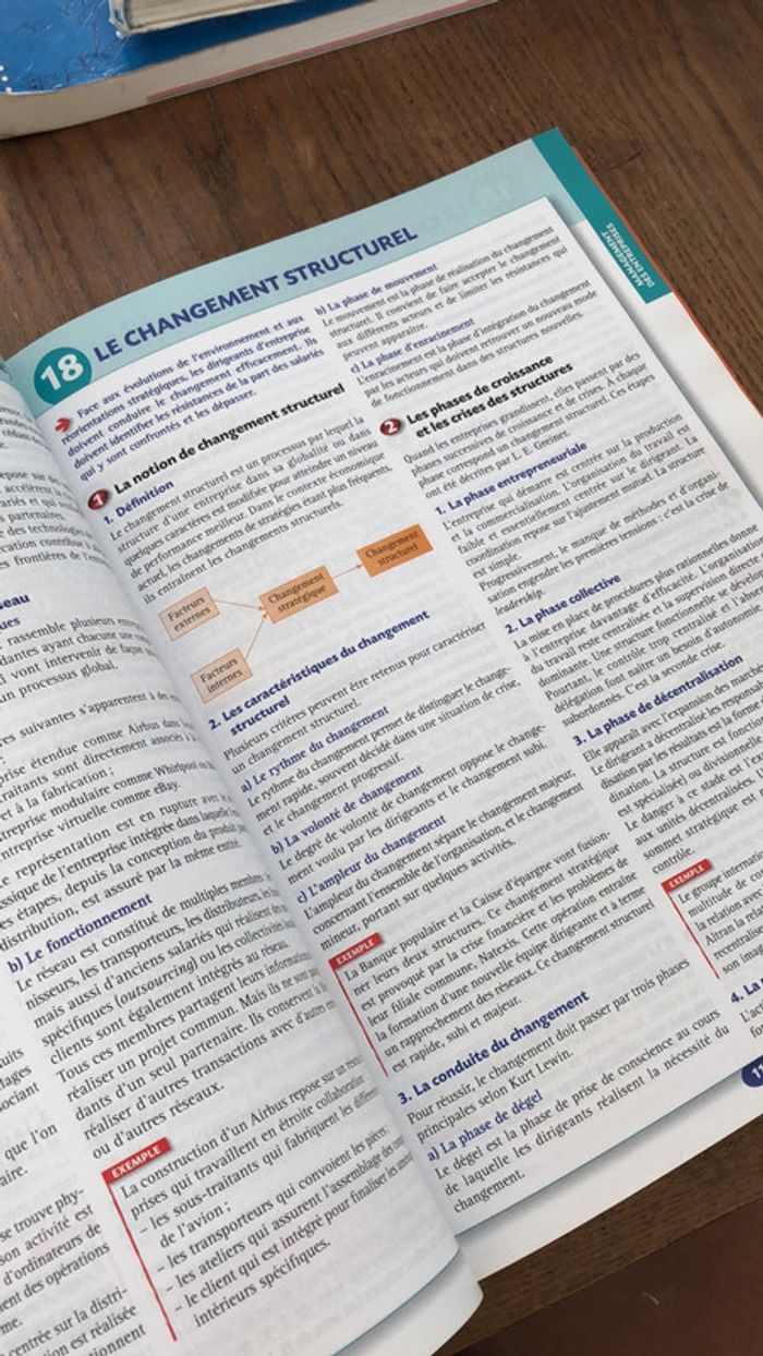 Livre scolaire BTS MUC - photo numéro 3