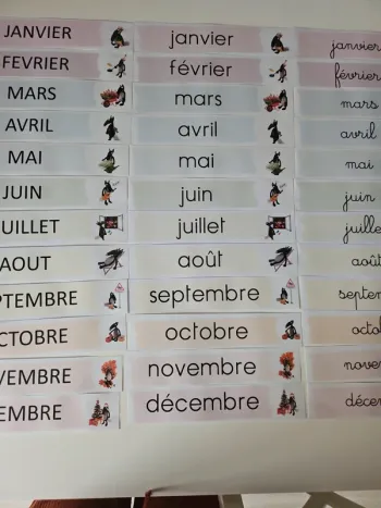 Lot d'affichage Mois de l'année Loup aimantés