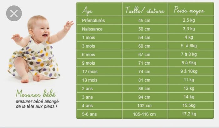 Tee shirt Mango Kids 18/24 mois (92 cm) #espanolitinafille24mois #espanolitinafille3ans - photo numéro 4