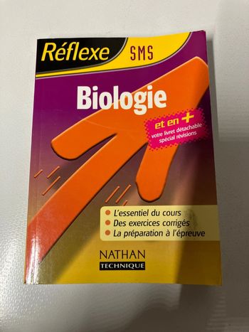Reflexe biologie