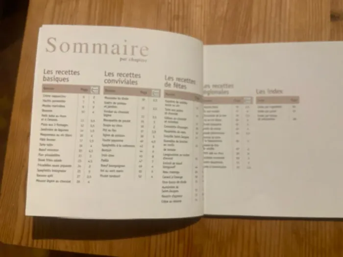 Livre « Les traditionnelles revue pas Weight Watchers - photo numéro 2
