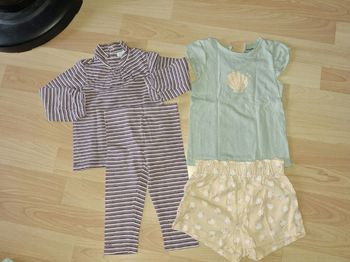 Lot 2 ensembles