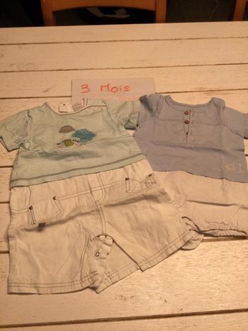 Combishort