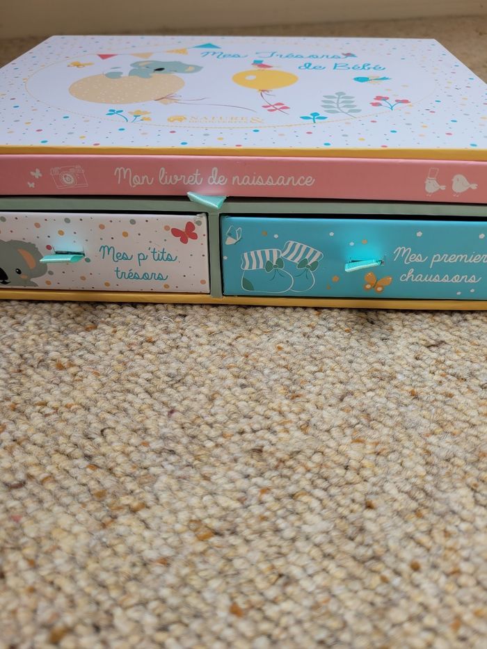 Boîte à souvenirs - photo numéro 2